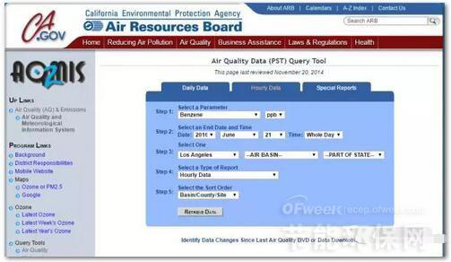 VOC污染健康影響及國外環(huán)境監(jiān)測(cè)對(duì)我國的啟示
